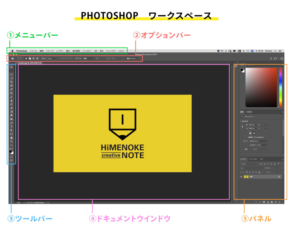 Photoshopの作業画面 ワークスペース の基本 姫野家クリエイティブノート